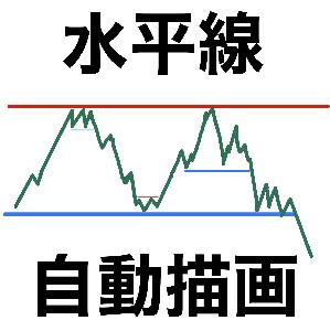 PB_Horizon 反発が起こった水平線を描画。強度(期間と反発回数)に応じて太さが変わる。