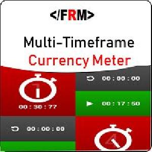 マルチタイムフレーム通貨メーター Indicators/E-books