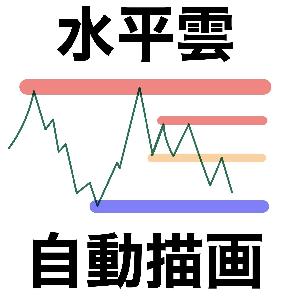 "水平雲"自動描画インジケーター「PB_Cloud」有効性の高い水平線を厚みのある雲として描画 経過時間やボラティリティも考慮