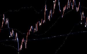 オリジナルインジケータ インジケーター・電子書籍