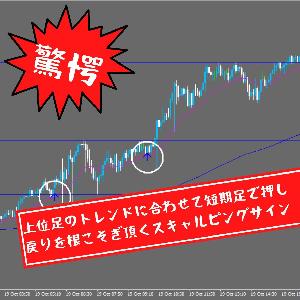 上位足のトレンドを1分足、5分足の押し戻りを的確に捉える「高勝率短期売買」サイン Indicators/E-books