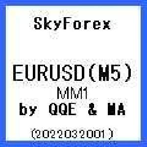 SkyForex_EURUSD(M5)_MM1_2022032001 (QQE &MA)