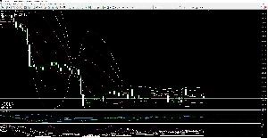 Trade Result Viewer ZOMA style Indicators/E-books
