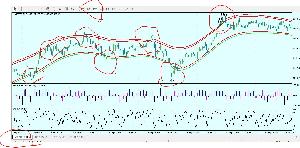 FX特殊な反発バンド＋優秀なノンリペイントサインツール