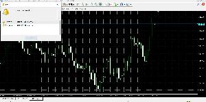 ラインブレイクでアラートを出すMT4/MT5インジケーター Indicators/E-books