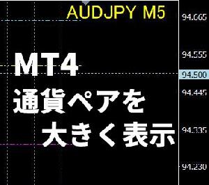 Symbol-D Indicators/E-books