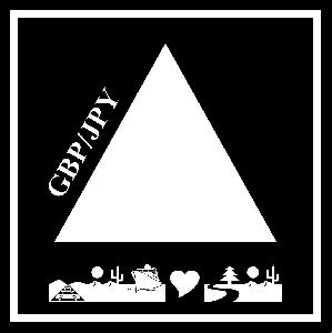 ReType_GBPJPY Auto Trading