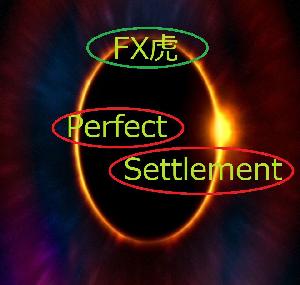 perfect settlement