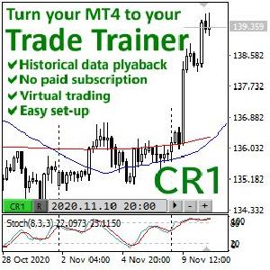 Trade training software CR1 for MT4 (English, TRIAL) Indicators/E-books