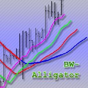 BW-Alligator インジケーター・電子書籍