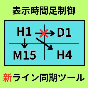 新ライン同期ツール(表示チャートの制御可能)