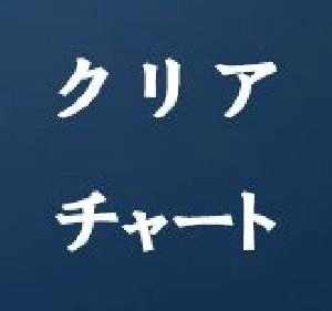 クリアチャート・ClearChart-tm Indicators/E-books