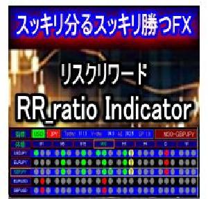 リスクリワード インジケーター Risk Rewards Indicators/E-books