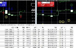 FX、今から変われます！スキャ-中期の分数解説になります。 Indicators/E-books