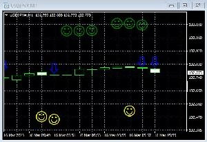 BO用、次世代サインツール、合計168個、7種類、私しか作成不可商品です。 Indicators/E-books