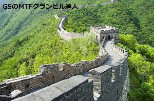 プレゼント用GSのトレンドラインブレイク Indicators/E-books