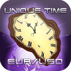 ユニーク・タイム　EURUSD 自動売買