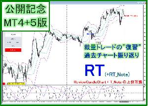 【公開記念版:MT4+MT5】裁量トレードの"復習"ソフト RT for MT4 & MT5（RCC対応インジ付き) Indicators/E-books