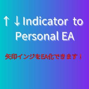 Indicator to Personal EA Indicators/E-books