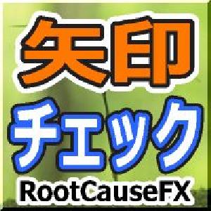 矢印チェッカー【SignalChecker】シグナル調査ツール Indicators/E-books