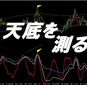 GFX-signal Indicators/E-books
