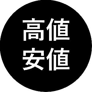 『High-LowValue』指定した時間足の高安値をライン表示するインジケータ