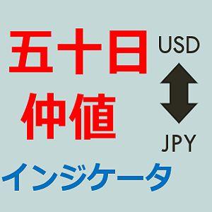 五十日と仲値が一目で分かるインジケータ、祝日はコード内、iCustomを使えば、EAにも利用できます。 Indicators/E-books