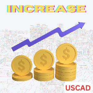 USCAD INCREASE FX H1 自動売買