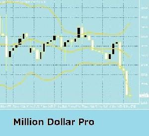 Million Dollar Pro