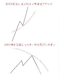 特典画像テンプレ集 Indicators/E-books