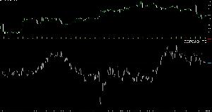 【MT5】ティックチャートを表示するインジケーター　－　TL-TickChartMaker5 Indicators/E-books