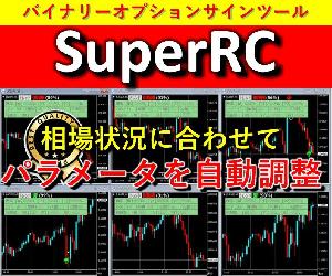 バイナリーオプションサインツールSuperRC Indicators/E-books