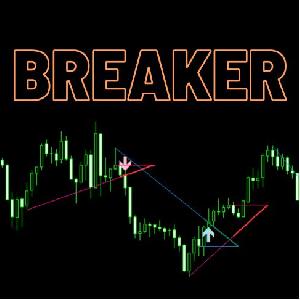 【Breaker　ex4版】トレンドの転換後のラインブレイクでサインが出るツール Indicators/E-books
