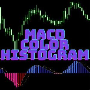 【MACD Color Histogram　mq4版】順張り、反転、自由自在の最強MACD Indicators/E-books