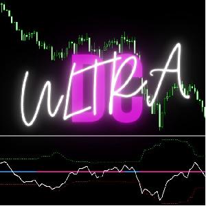 【DC ULTRA　ex4版】欧州で人気のドンチャンチャネルで攻略！ Indicators/E-books