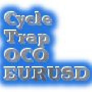 CycleTrapOCO_EURUSD