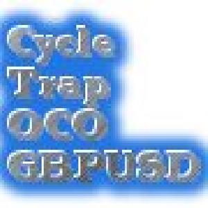 CycleTrapOCO_GBPUSD