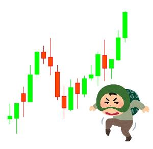 臆病トレーダー EURUSD M15 Auto Trading