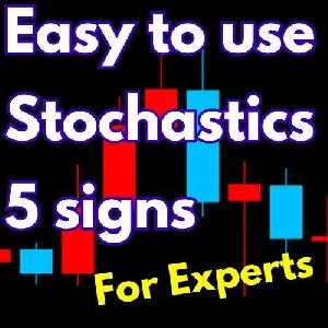 ちょっと便利なストキャスティクス 5 Signs