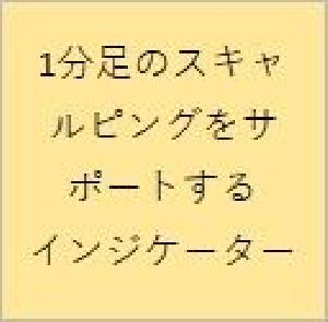 1分足のスキャルピングをサポートするインジケーター Indicators/E-books