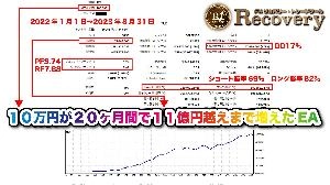 『インジケーターRecovery』と『Super Recovery』 Investment Navi+