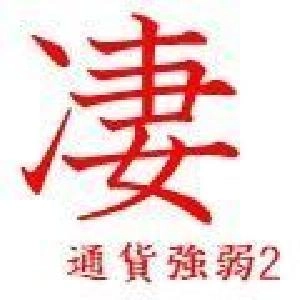 凄　通貨強弱2  Indicators/E-books