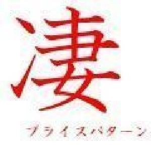 凄　プライスパターン Indicators/E-books