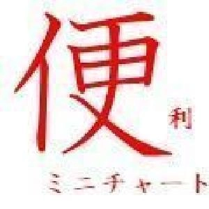 便利　ミニチャート Indicators/E-books