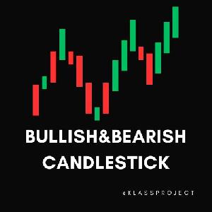 Bullish&Bearish Candlestick  Gold EA Auto Trading