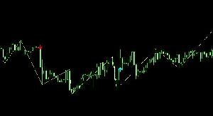 ZigzagBreak Indicators/E-books