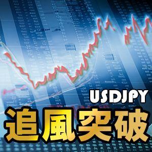 追風突破TDJM-ドル円専用版 Auto Trading