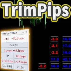 TrimPips MT4版