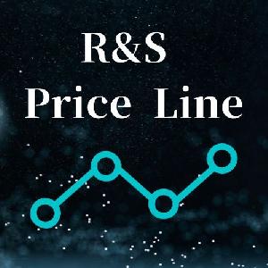 【レンジブレイクを見抜け】R&S Price Line レジサポブレイクを明確化し利益を積む！ Indicators/E-books