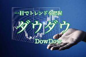 これ一本でダウ理論把握 ZigZag改造型インジケータ『DowDow』 Indicators/E-books